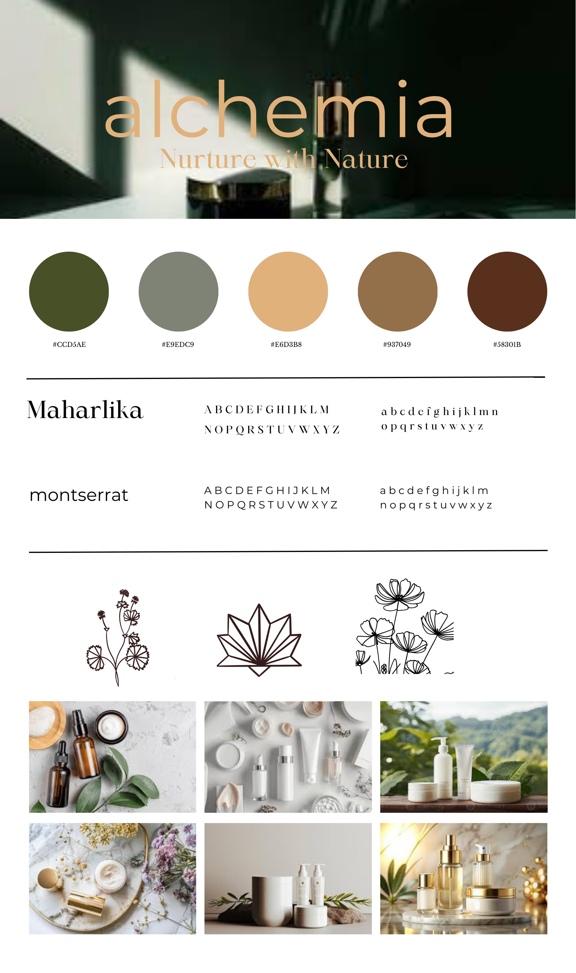 Example of Brand Design