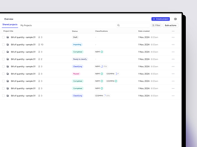 Construction cost data Management - Saas clean design minimal saas simple table ui ux webapp