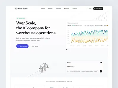 Wær Scale—AI Warehouse Automation Landing Page ai ai tech animate artificial intelligence automation b2b clean dipa inhouse hero section landing page manufacturing saas smart logistics startup supply chain ui uiux warehouse web design website