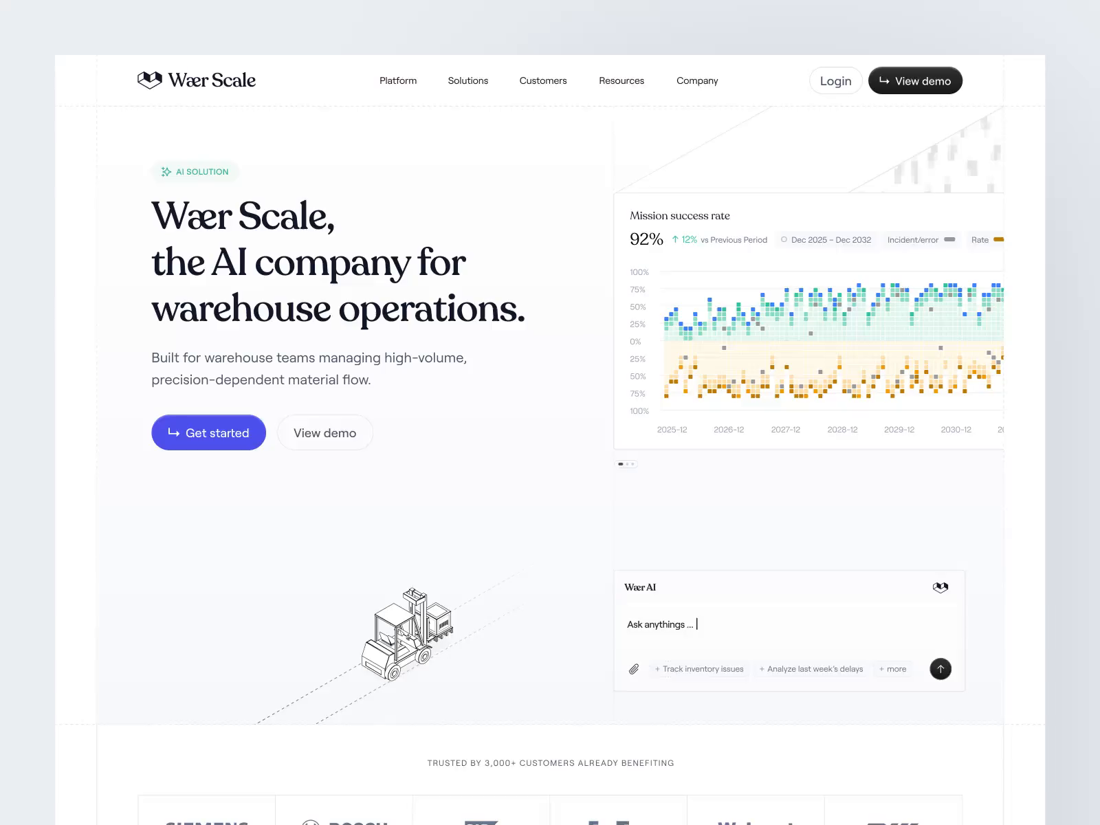 Example of Webflow Development