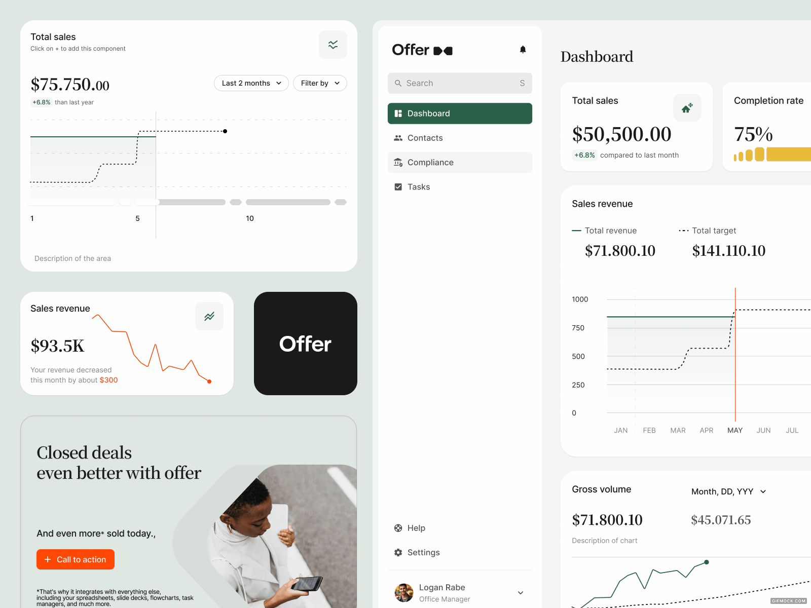 Offer - Style exploration ai dashboard exploration product proffesional real estate