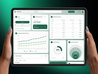 Fintech Dashboard UI/UX | Banking Dashboard Design | SaaS Design clean saas clean ui crm design dashboard ui design enterprise dashboard erp design fintech dashboard modern saas modern saas design modern ui design motion graphics saas app design saas ui software design trending dashboard design ui ui design uiux web app web app design