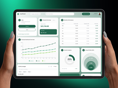 Fintech Dashboard UI/UX | Banking Dashboard Design | SaaS Design clean saas clean ui crm design dashboard ui design enterprise dashboard erp design fintech dashboard modern saas modern saas design modern ui design motion graphics saas app design saas ui software design trending dashboard design ui ui design uiux web app web app design