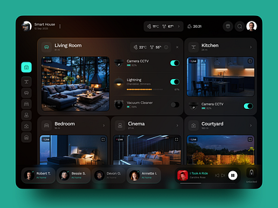 Smart House — Home Automation Dashboard dark ui dashboard design design figma home automation home management interface product design saas design smart devices smart home smart house ui ux web design web ui website design