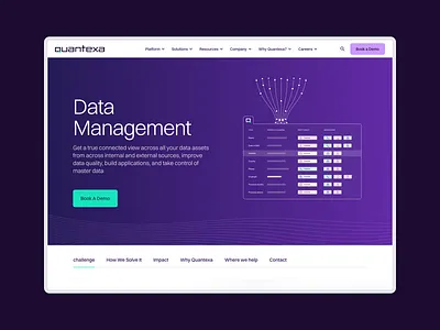 Enterprise Website Design for Quantexa business website enterprise landing enterprise landing page enterprise web design enterprise website enterprise website design home page homepage landing landing page marketing website page site web web design web page web site webpage website website design