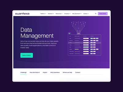 Enterprise Website Design for Quantexa business website enterprise landing enterprise landing page enterprise web design enterprise website enterprise website design home page homepage landing landing page marketing website page site web web design web page web site webpage website website design