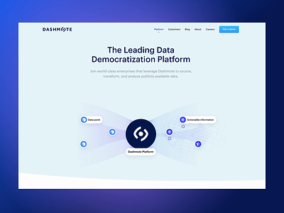 Dashmote Platform data marketing page platform scroll services tech