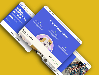 Personalized process/ website creation