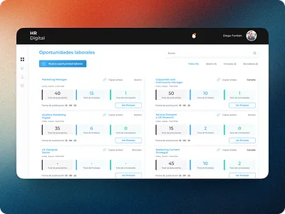 Internal Platform HRD by Diego appdesign creativedesign designsystem figma hiring interactiondesign interface mobileapp productdesign prototype uidesign uiinspiration usability userexperience userinterface uxdesign uxui visualdesign webdesign wireframe
