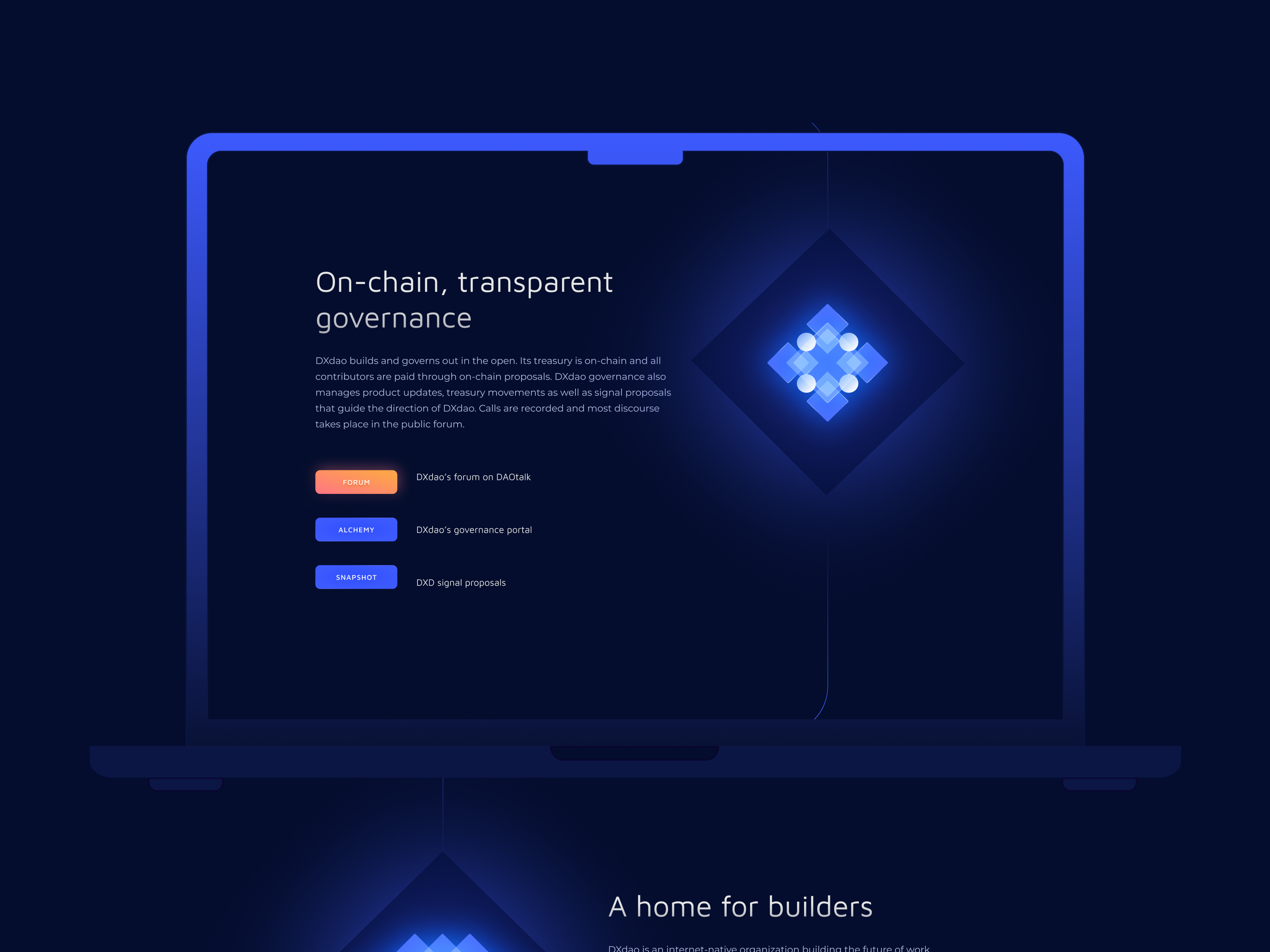 Example of Landing Page Design