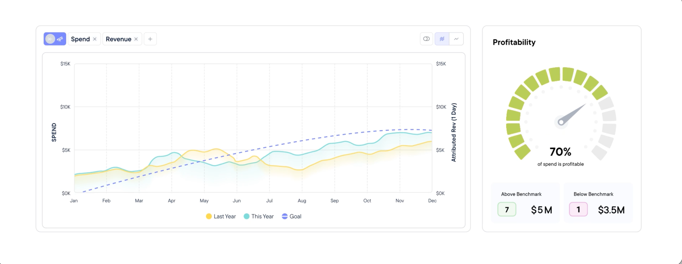 Lottie animation ads animation animation design explainer video game animation logo animation lottie motion graphics
