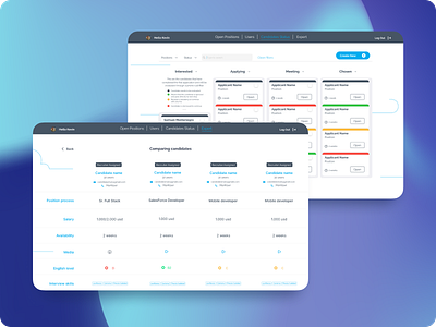 Internal Platform Full Time Force by Diego appdesign creativedesign designsystem figma hiring interactiondesign interface mobileapp productdesign prototype uidesign uiinspiration usability userexperience userinterface uxdesign uxui visualdesign webdesign wireframe
