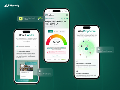 Mobile UX/UI Design for Real Estate AI SaaS Platform | Masterly component design how it works infographics landing page design mobile app mobile design mobile ui platform design proptech real estate saas saas platform ui ui design uiux user interface ux ux design uxui value proposition
