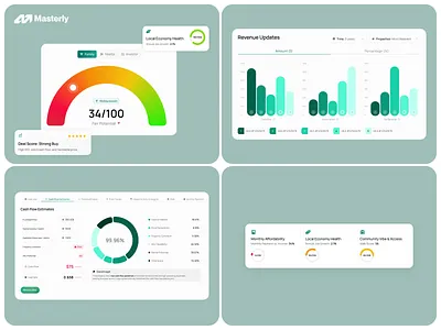 Analytics Dashboard UX/UI for Real Estate AI SaaS Platform | Mas ai design ai platform analytics dashboard cashflow analysis cashflow design chart design dashboard design data visualization infographics investment analytics product design proptech real estate revenue dashboard roi dashboard saas platform score design ui design ux design uxui