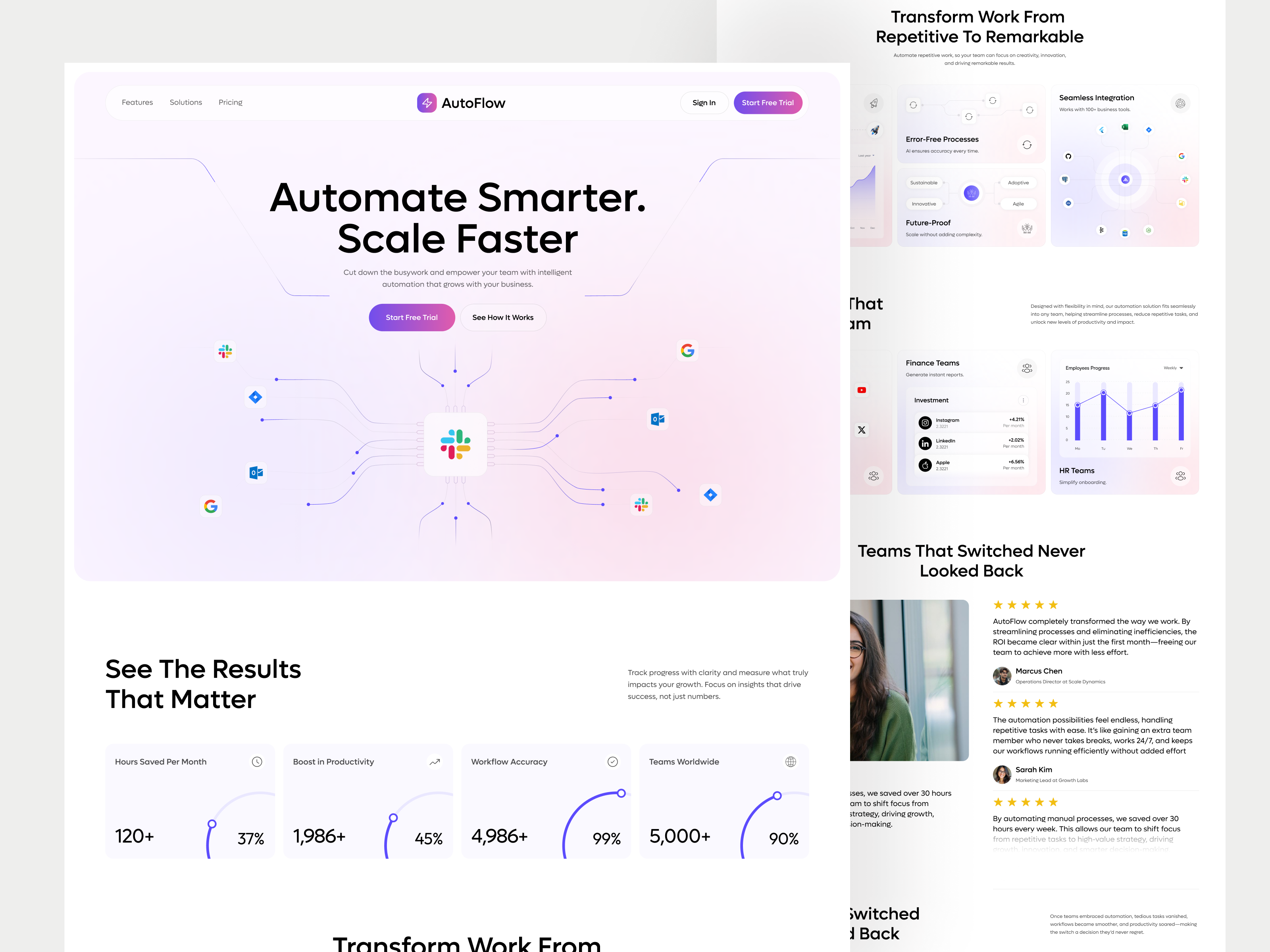 Example of Saa S Landing Page Design