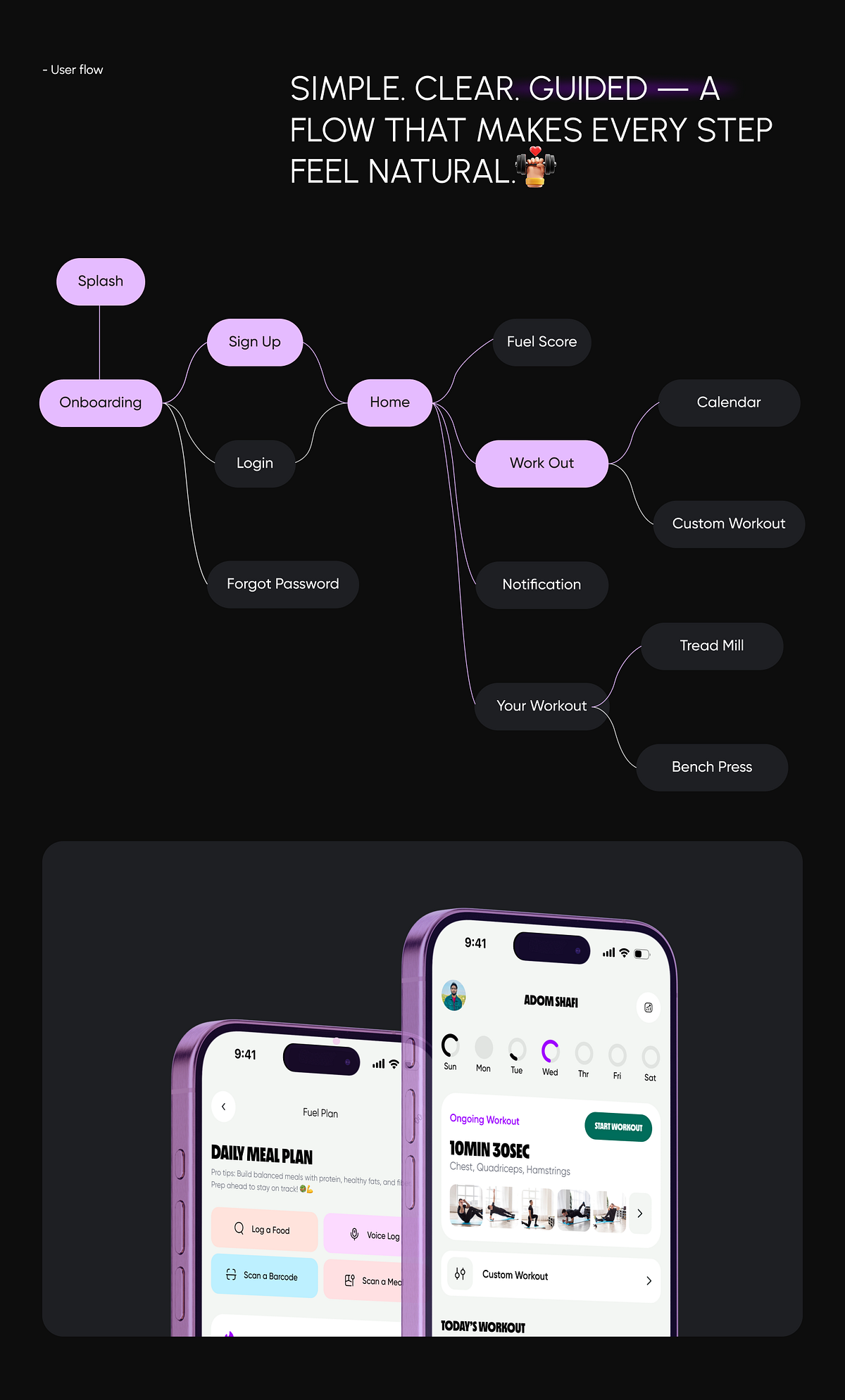 Fitness & Meal Planner App Design Image 5