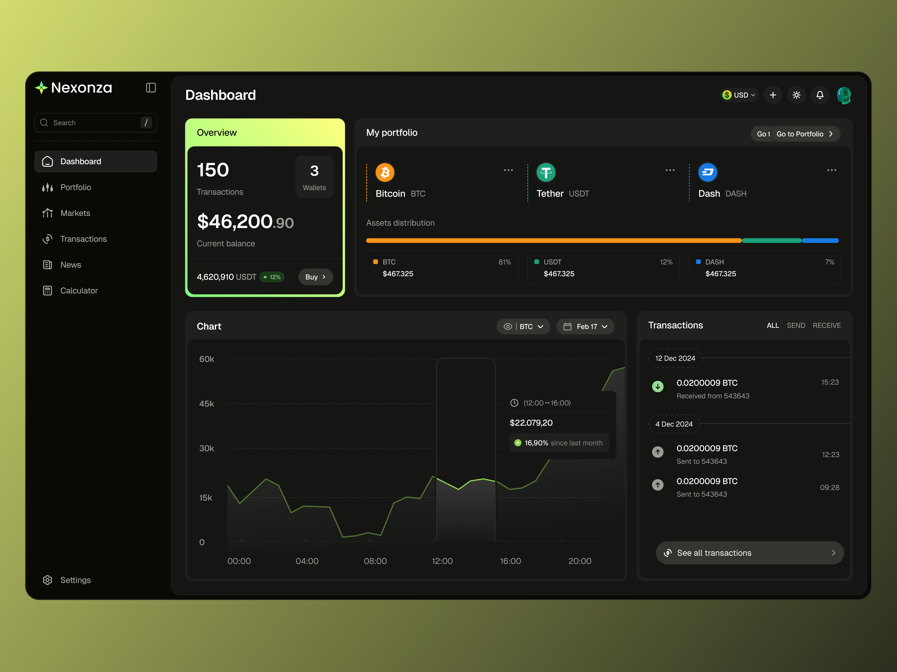 Example of Nexonza — Modern Crypto Dashboard UI
