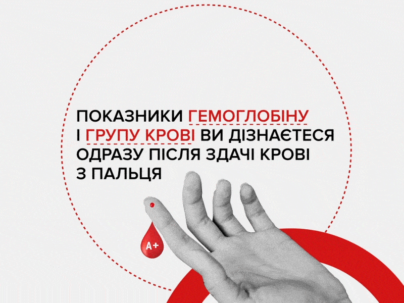 Blood donation animation blood collage donation explainer motiondesign presentation ukraine