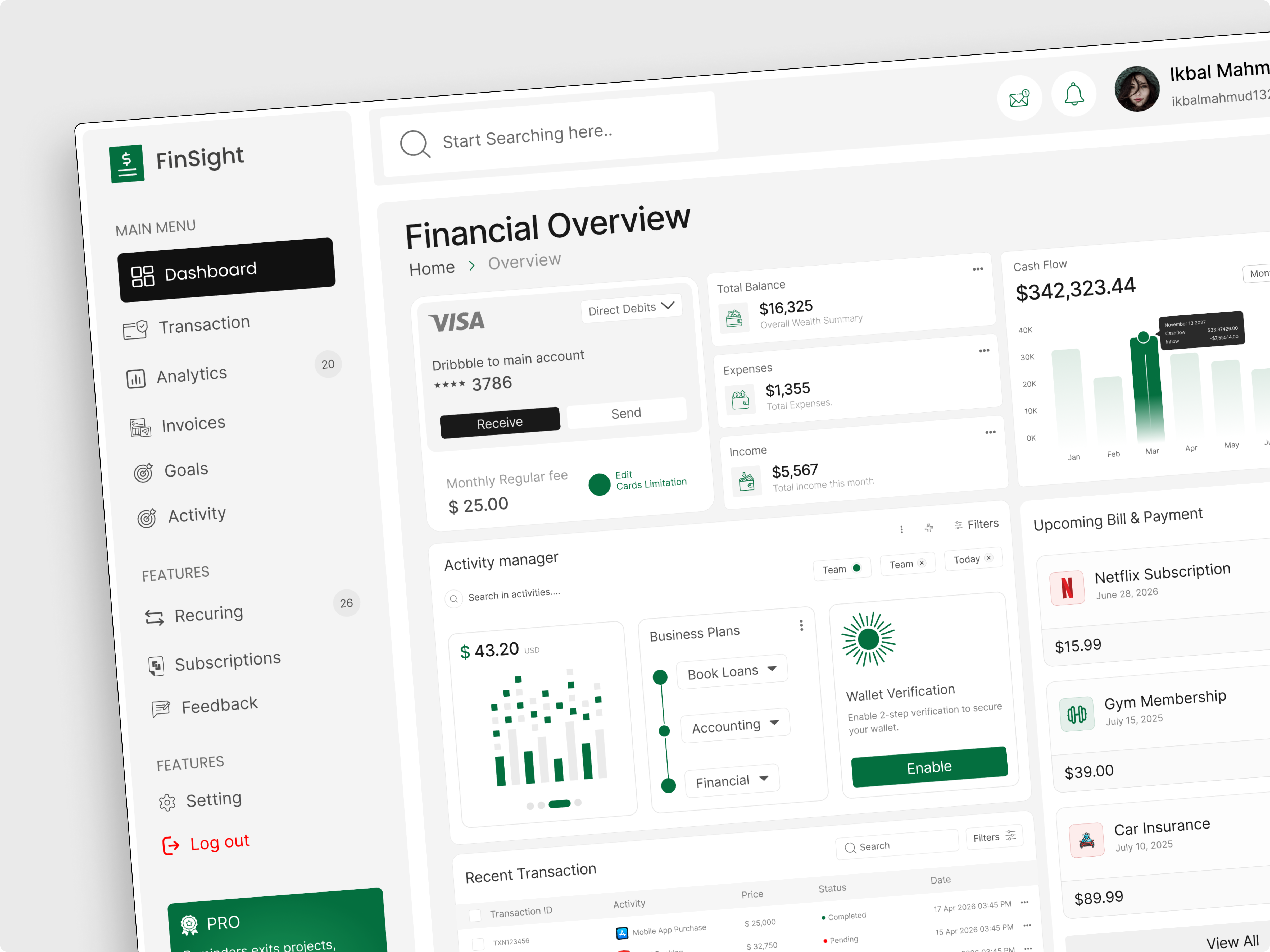 Finance Dashboard Design by Ikbal Mahmud UiUx Designer on Dribbble