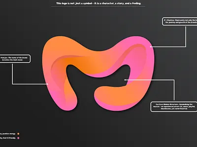 Logo Design and Brand guideline branding branding guideline business branding business card creative custom design design design logo fastfood flayer food logo graphic design logo logo design menu minimalistic real state restaurant logo symbolic word mark