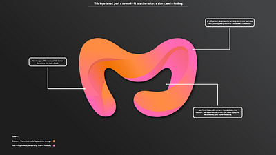 Logo Design and Brand guideline branding branding guideline business branding business card creative custom design design design logo fastfood flayer food logo graphic design logo logo design menu minimalistic real state restaurant logo symbolic word mark