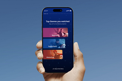 JioHotstar Replay 2023 2023 action colorful hotstar jiohotstar mockup movie netflix ott prime replay review romance series spotify top top 3 wrapped year end youtube