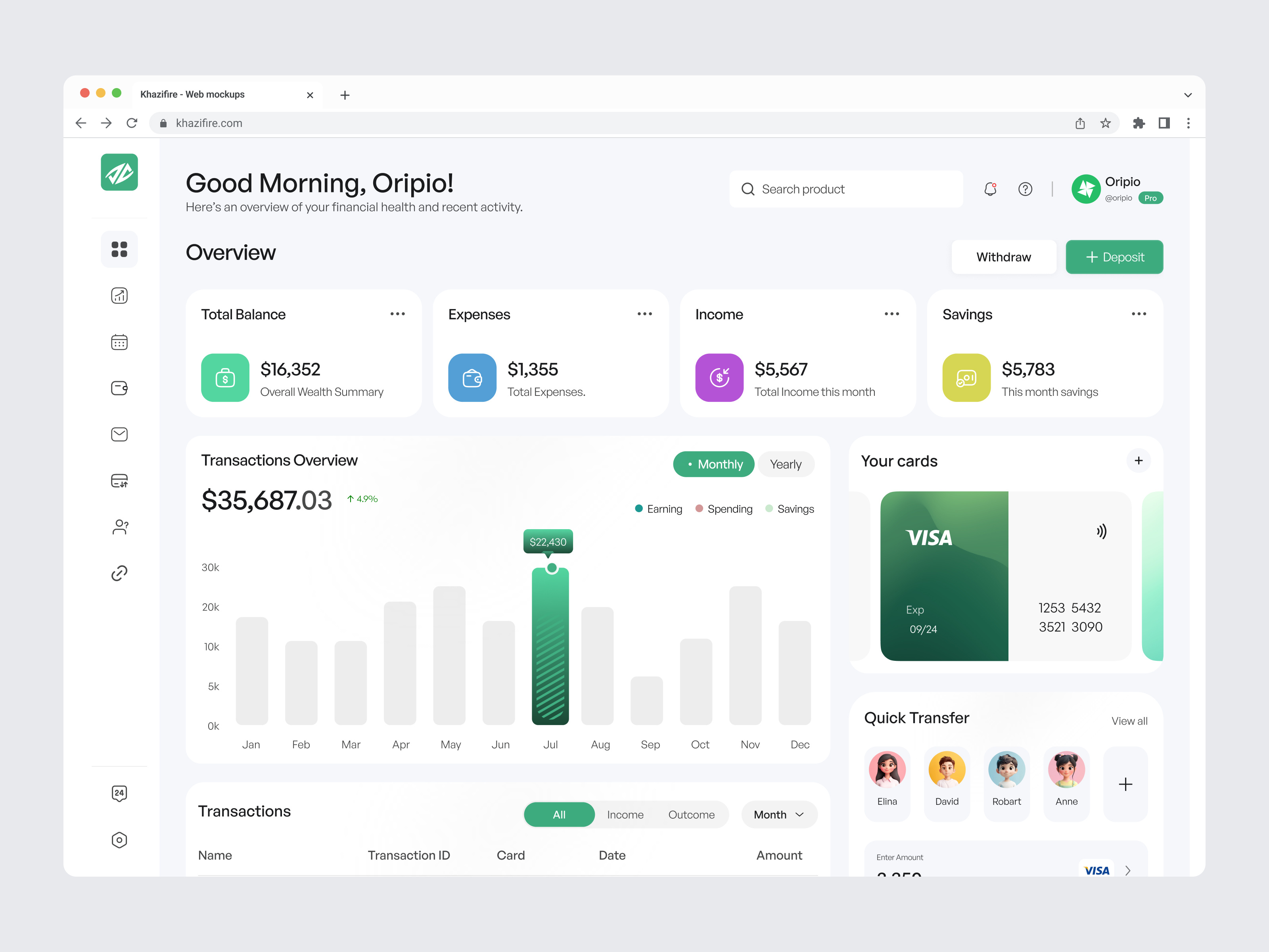 Finance Dashboard dashboard dashboard design finance fintech modern dashboard product design ui webapp