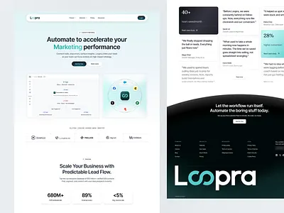 Loopra—CRM Customer Lifecycle Automation Landing Page ai animate artificial intelligence automation b2b clean crm dipa inhouse landing page minimal modern design saas startup web design website websites