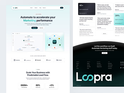 Loopra—CRM Customer Lifecycle Automation Landing Page ai animate artificial intelligence automation b2b clean crm dipa inhouse landing page minimal modern design saas startup web design website websites