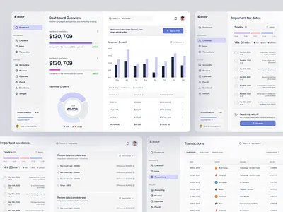 Ledgr - Finance SaaS Dashboard Design dashboard design dashboard ui data analytics data visualization design agency design inspiration design system financial dashboard fincance fintech product design saas saas dashboard saas product saas ui side bar startup ui design web app