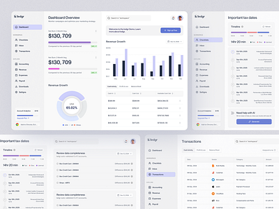 Ledgr - Finance SaaS Dashboard Design dashboard design dashboard ui data analytics data visualization design agency design inspiration design system financial dashboard fincance fintech product design saas saas dashboard saas product saas ui side bar startup ui design web app