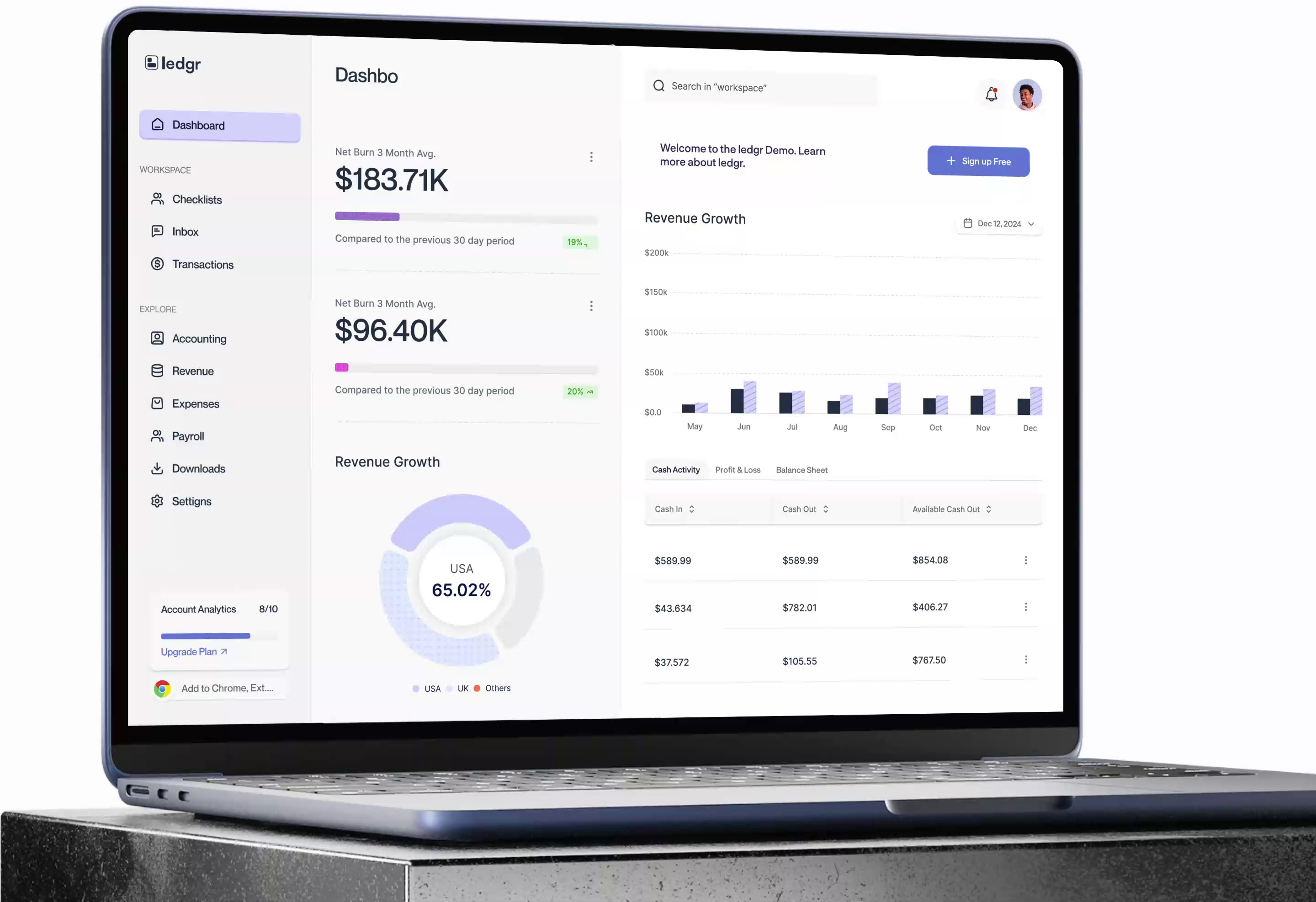 Example of Fintech Dashboard UI/UX Design (Web App)