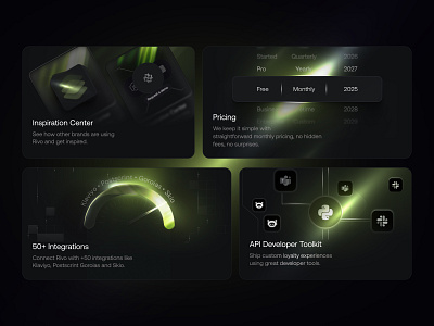 Bento Grid for SaaS Platforms bento bento card bento card design bento design card card design design figma figma design grid grid design illustration saas saas design ui uiux ux web design