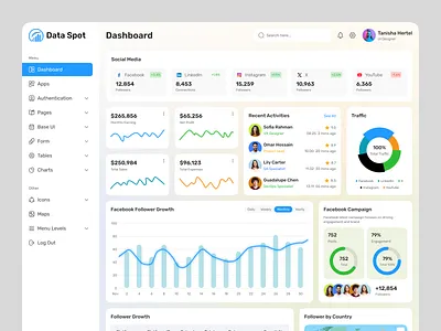 Data Spot - Media Management Admin Dashboard UI admin panel analytics dashboard design figma management dashboard management ui metrics minimal modern platform social ui ui design ui ux user interface ux web design webapp website