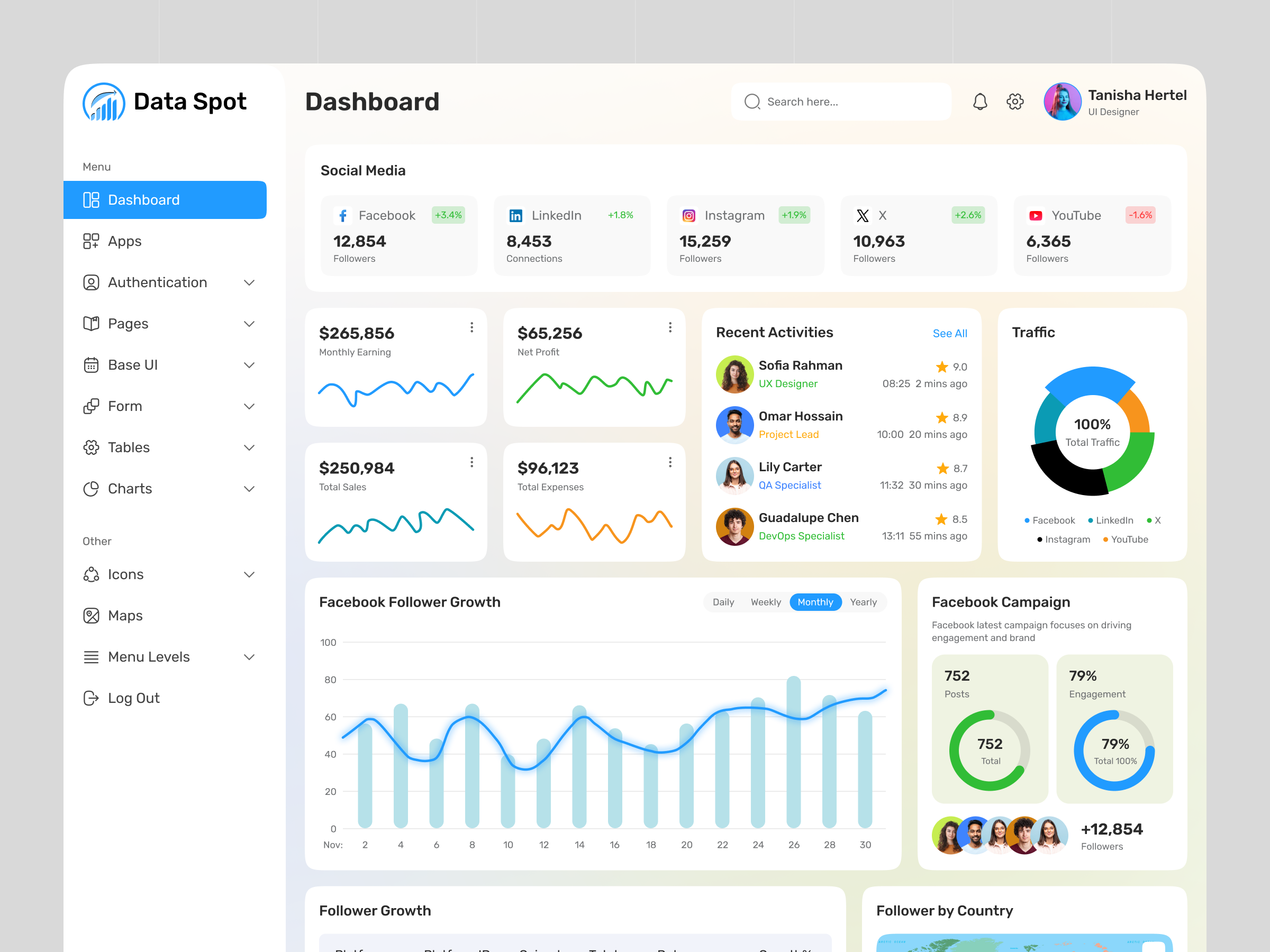 Example of Web App Design, Dev. Ready Figma