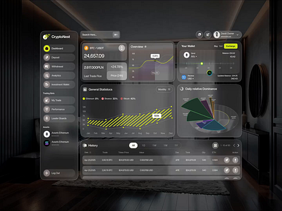 Crypto Trading Website - Apple Liquid Glass apple liquid glass crypto crypto platform crypto trading crypto website cryptocurrency liquid glass platform web3 platform