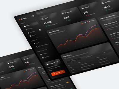 SaaS - Finance Management Dashboard UI/UX | Radiyal ai ai dashboard ai finance ai finance tracking ai web app dashboard dashboard design finance finance management fintech management revenue dashboard revenue forecast saas saas design saas ui ux ui uiux web app web design