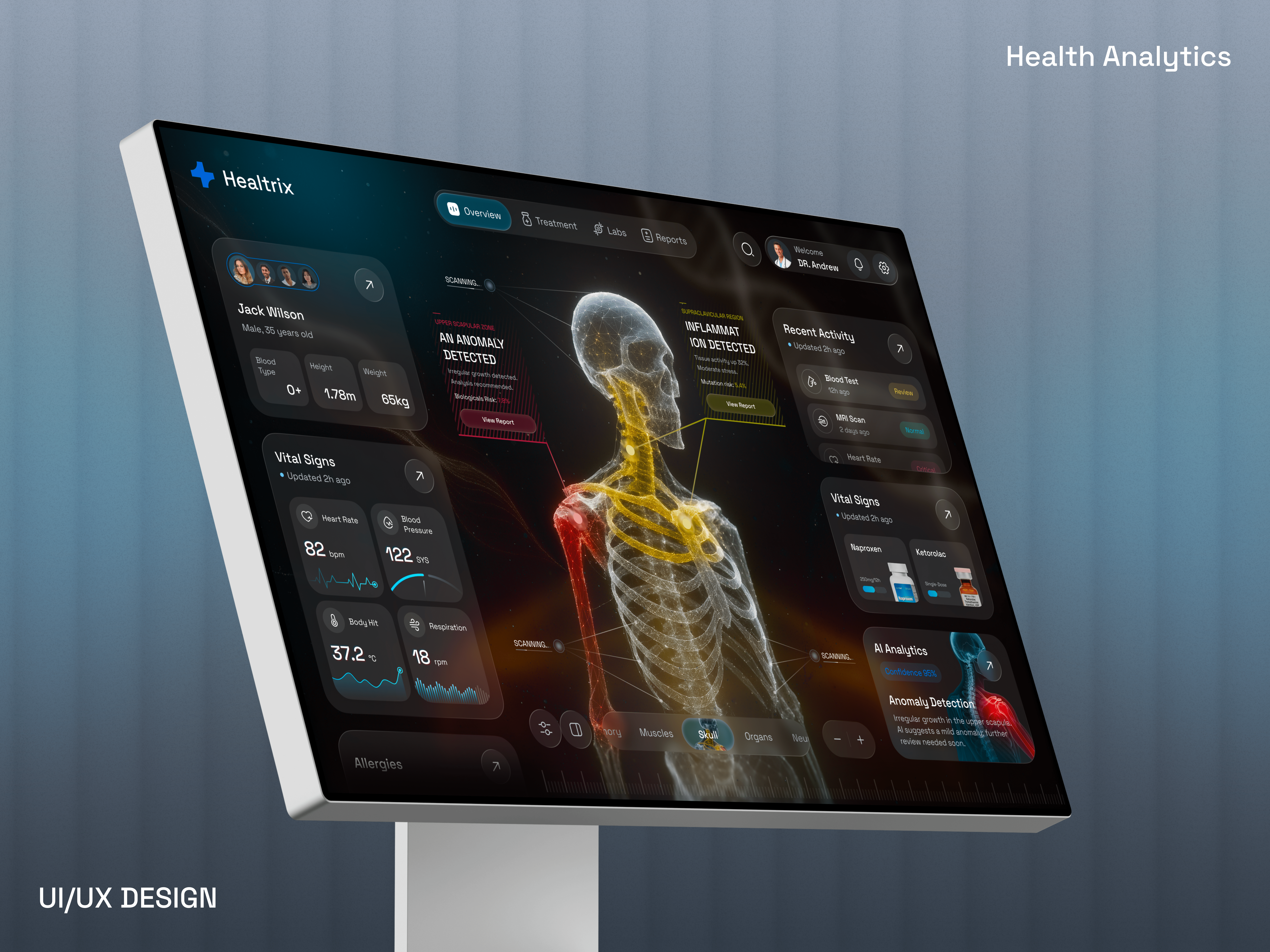 Example of Health Analytics Dashboard