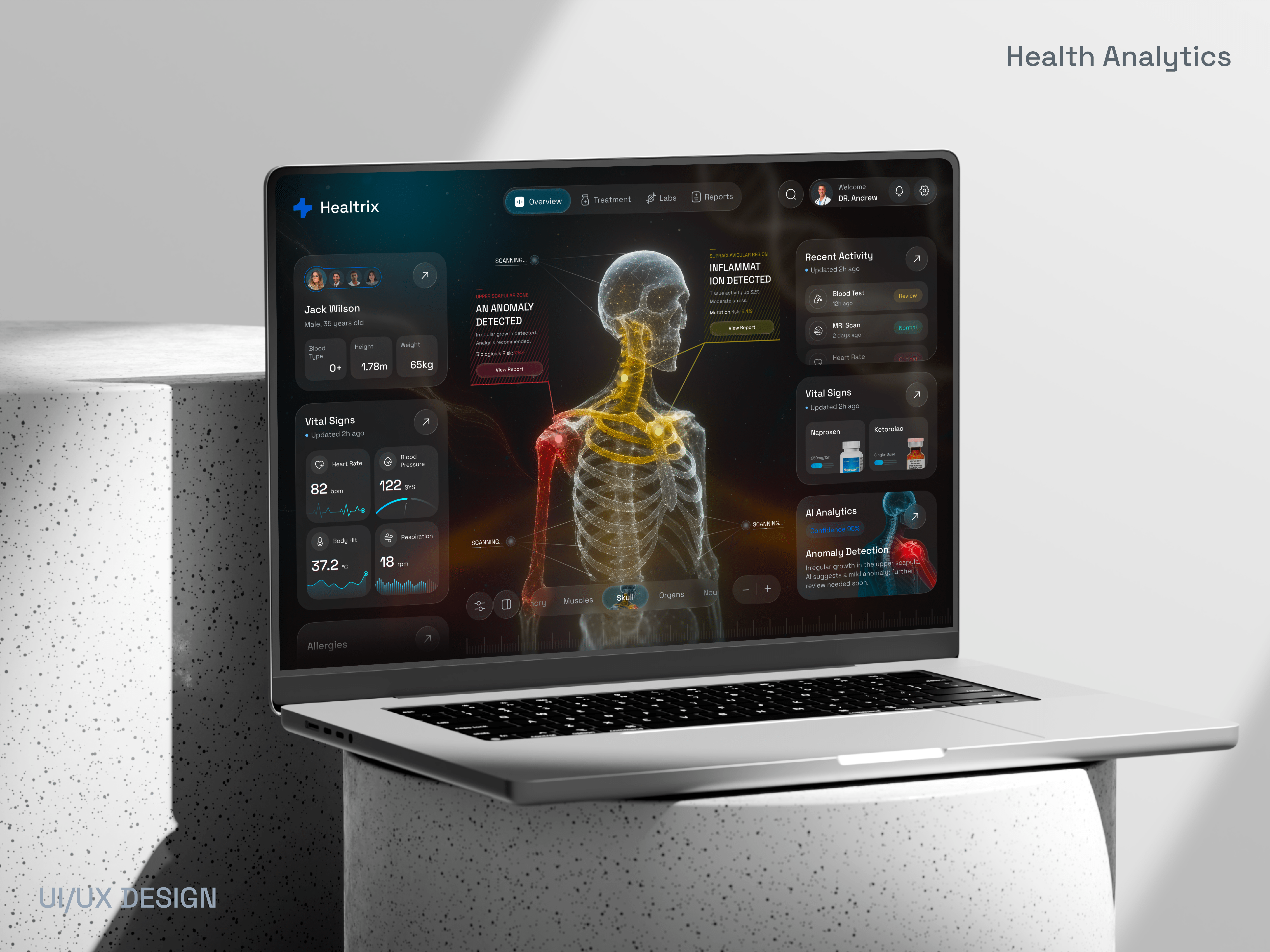 Example of Health Analytics Dashboard