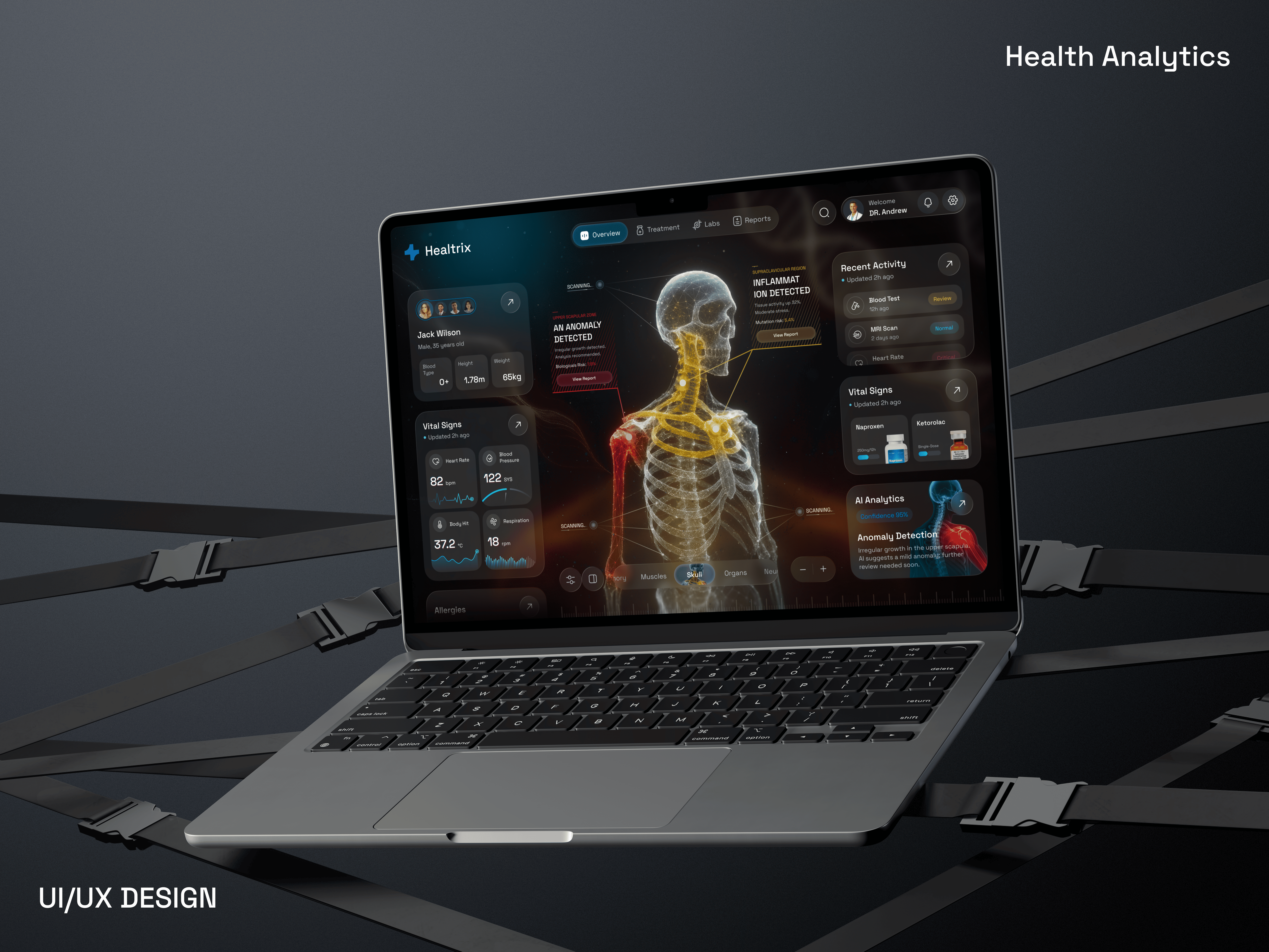 Example of Health Analytics Dashboard