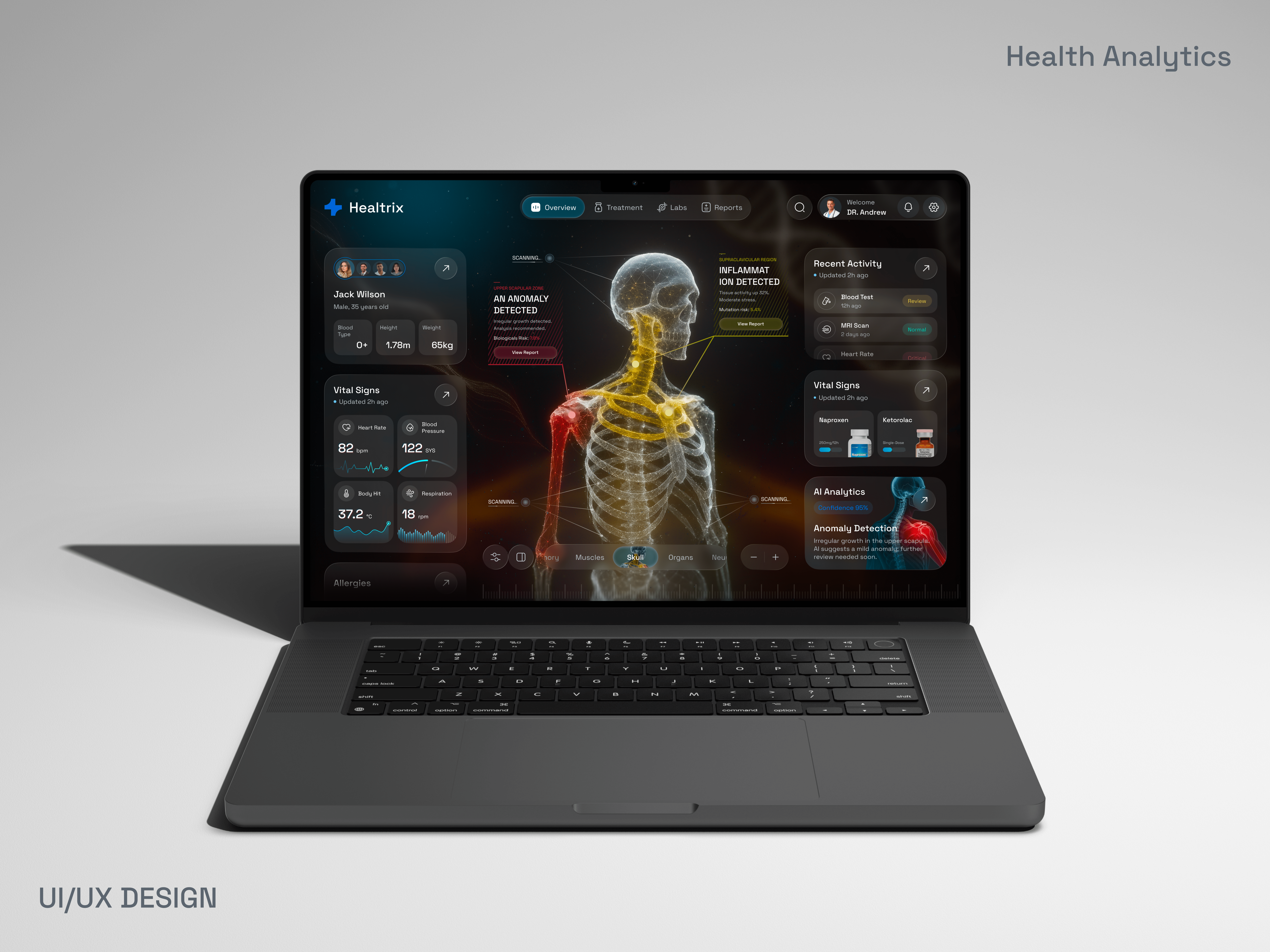 Example of Health Analytics Dashboard