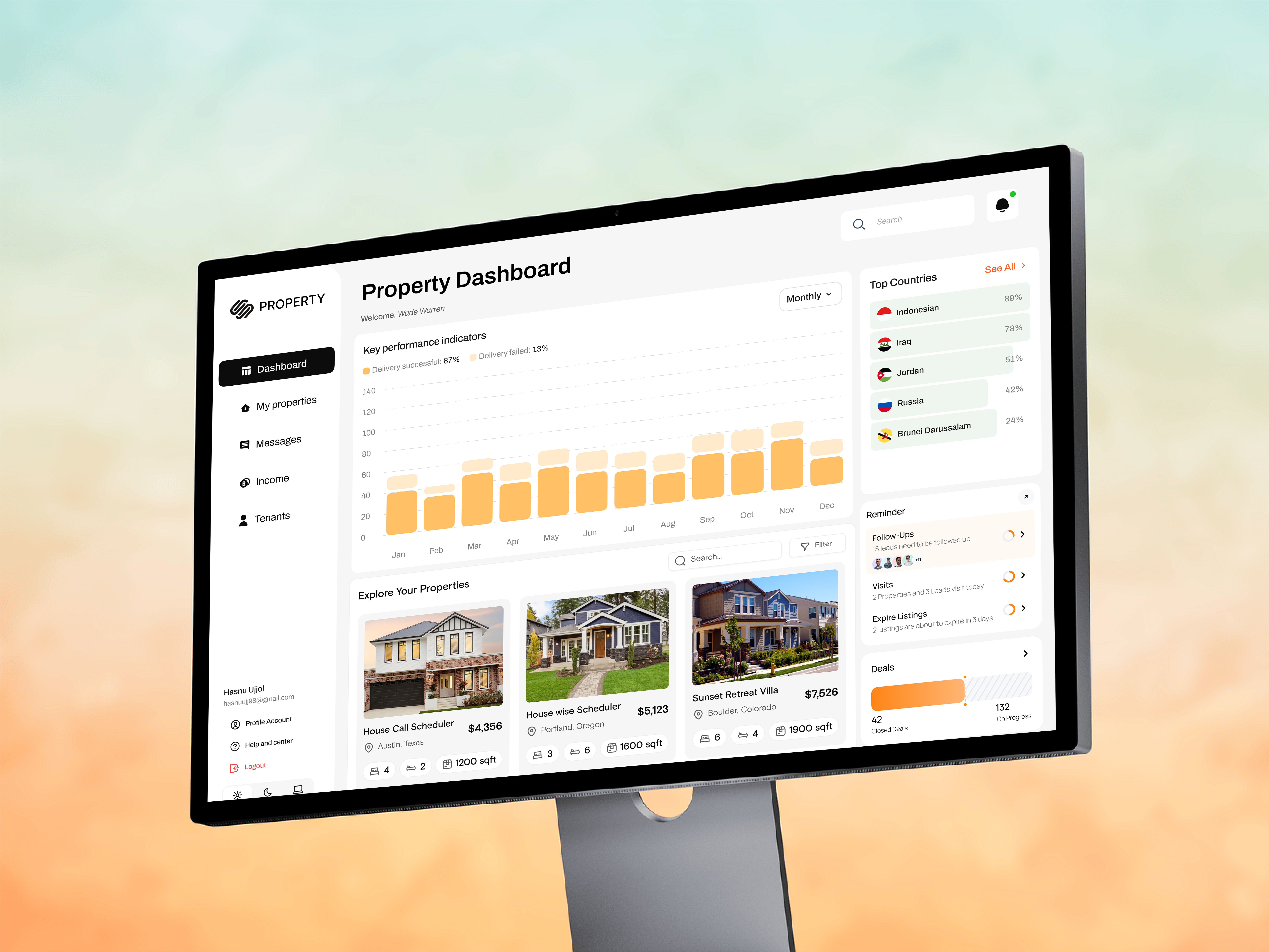 Real Estate Dashboard Exploration admin panel admindashboard apartment finder booking platform broker protal home search product ui product design prop tech property listing property management real estate agent saas webapp
