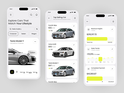 Car Buy & Sell Dashboard – Mobile Responsive Design android app design car car app car buy car dashboard car sell dashboard design ios mobile app product design responsive ui uiux uiux design