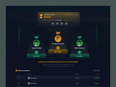 Casino Website - Leaderboard UI casino casino gambling casino website gambling website leaderboard uiux web website