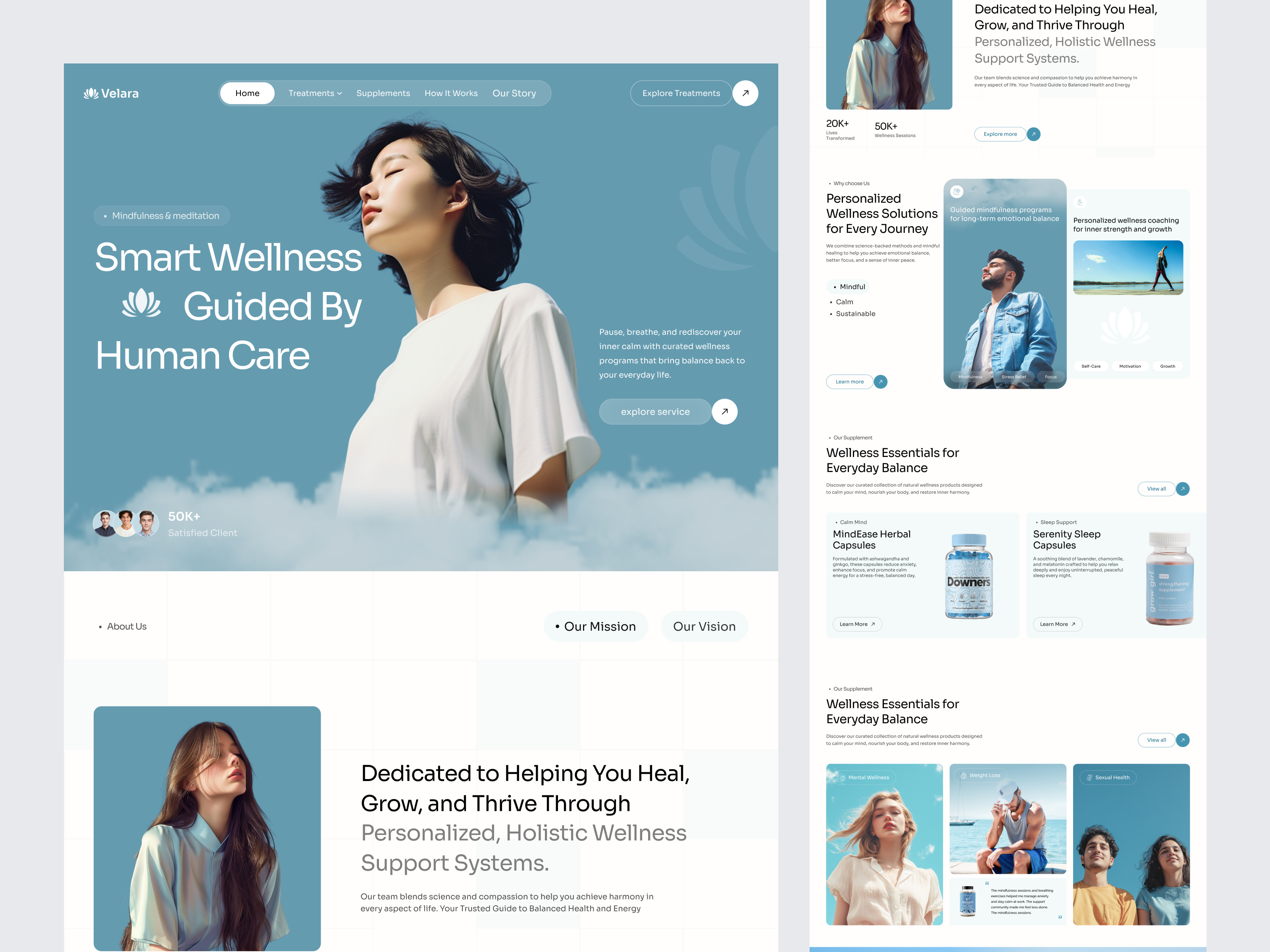 Example of Website Design Per Page