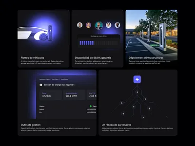 Bento Grid bento grid landing page ui
