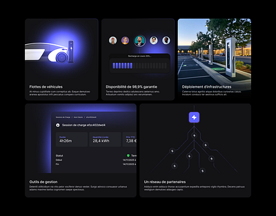 Bento Grid bento grid landing page ui