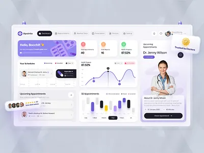Apointa - Medical Doctor Dashboard biotech dashboard digitalhealth doctor doctor appointment doctor dashboard health care health tracking healthcare medical care medical dashboard medical tracking app medicine dashboard online medicine patient patient dashboard product design ui ui design wellness