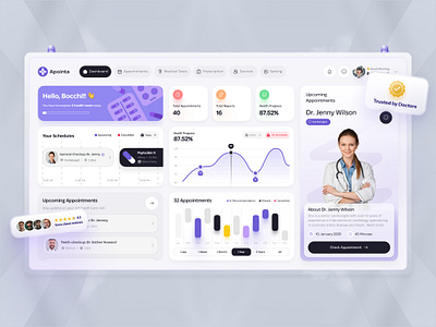 Apointa - Medical Doctor Dashboard biotech dashboard digitalhealth doctor doctor appointment doctor dashboard health care health tracking healthcare medical care medical dashboard medical tracking app medicine dashboard online medicine patient patient dashboard product design ui ui design wellness