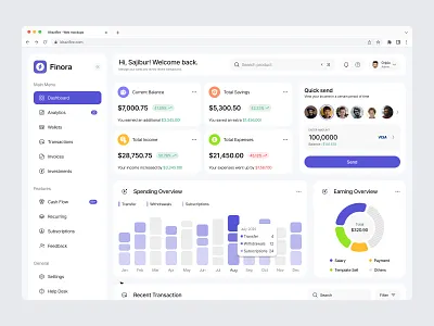 Finance Dashboard dashboard dashboard design dashboard ui finance fintech management platform money management web app web app design webapp